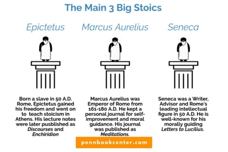 Further Resources About Stoicism Online