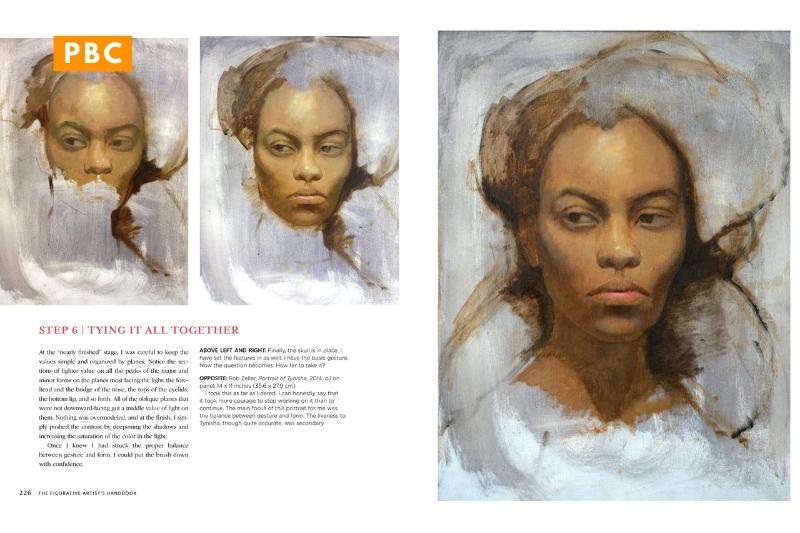 Best Books On Figure Drawing