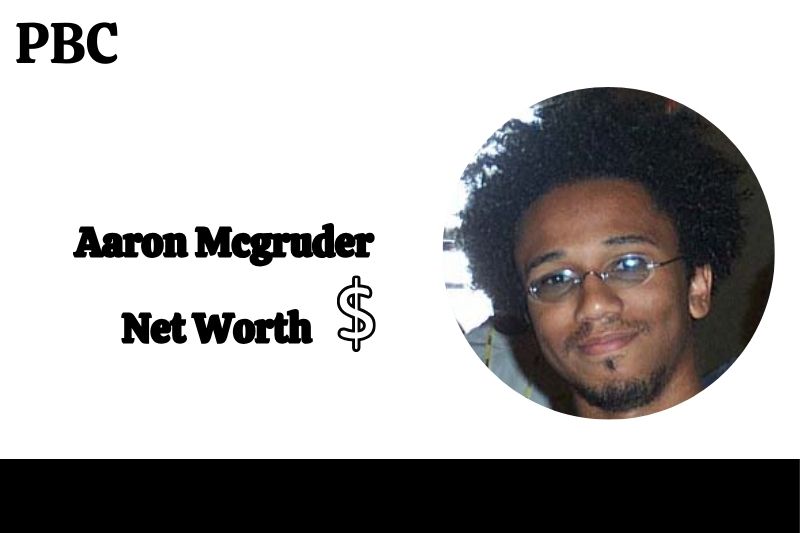 Aaron McGruder Net Worth: Boondocks Creator Wealth - Aaron McGruder Net Worth: How The Boondocks Creator Built His Wealth