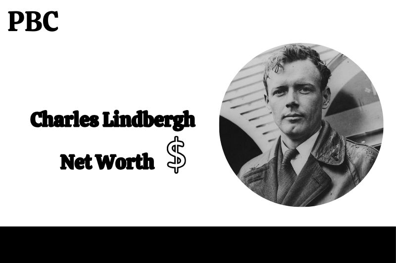 What is Charles Lindbergh Net Worth 2024: Early Life and Financial Legacy