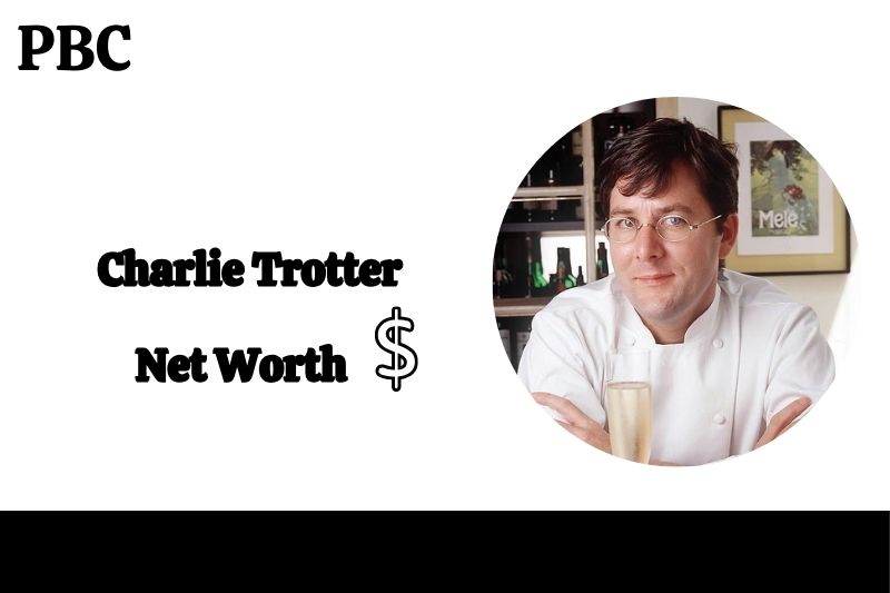 Charlie Trotter Net Worth, Salary, and Financial Overview in 2024