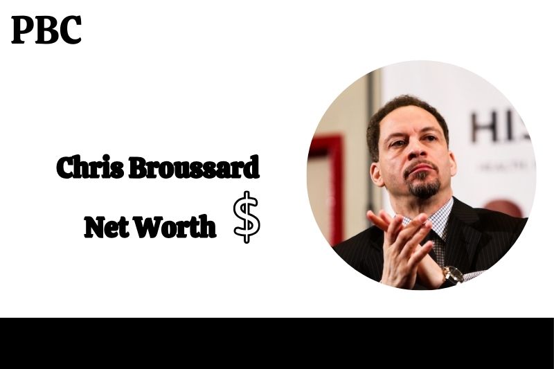 Chris Broussard Net Worth Earnings and Financial Profile in 2024 2 What is Chris Broussard Net Worth 2025: Salary, Income and Financial Insights