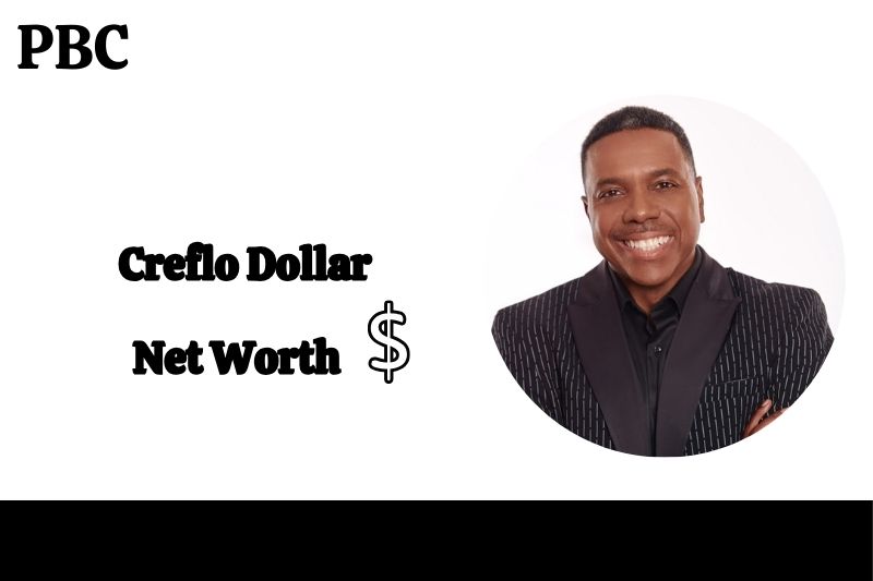 Creflo Dollar Net Worth and Financial Overview in 2024 2 What is Creflo Dollar Net Worth 2025: Wealth, Salary and Financial Overview