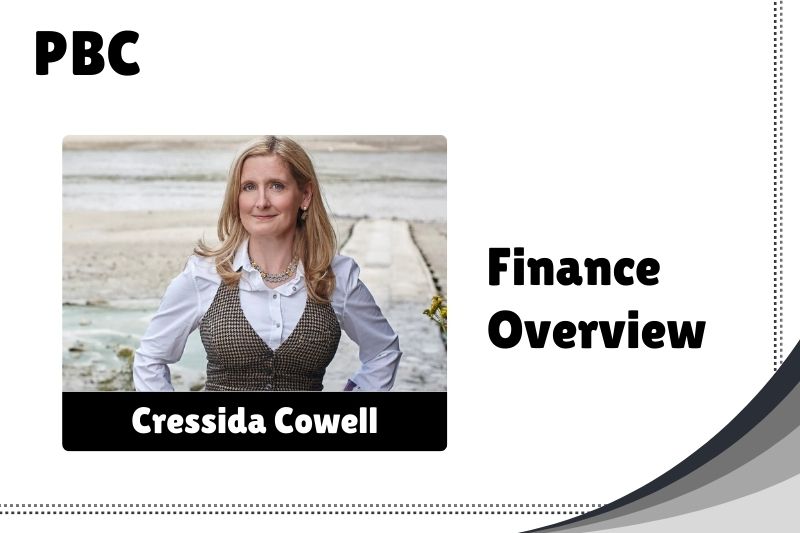 Cressida Cowell Net Worth 2024: How She Built Her Wealth & Success