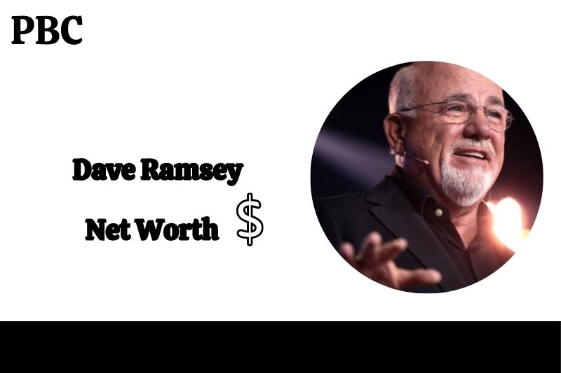 Dave Ramsey Net Worth 2024 Quick Facts And Financial Overview