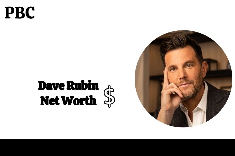 Dave Rubin Net Worth 2025: Income, And Financial Overview