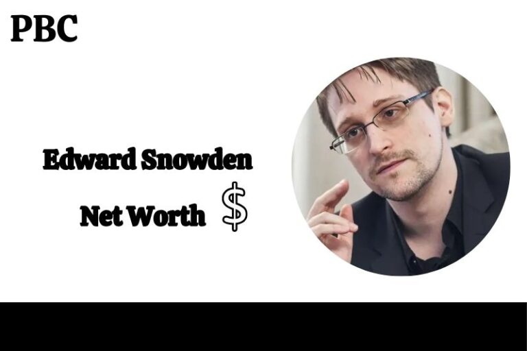 Edward Snowden Net Worth 2025 Career Highlights, Financial Insights