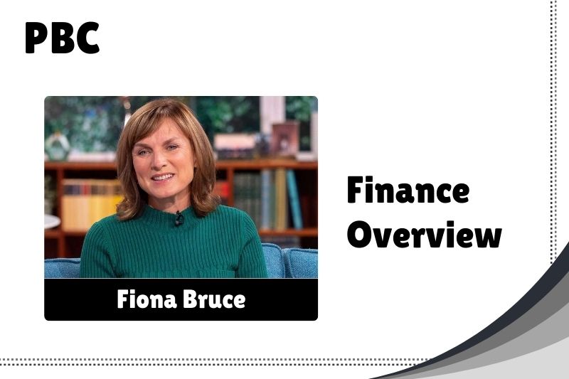Fiona Bruce Finance Overview 5 Fiona Bruce Wealth, Salary, and Financial Overview