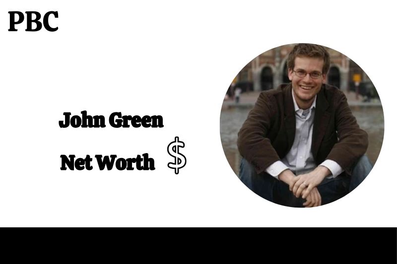 John Green Net Worth and Financial Overview in 2024 1 2 What is John Green Net Worth 2025: Salary, Source of Incomes and Financial Insights