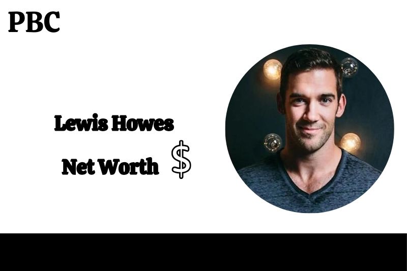 Lewis Howes Net Worth 2024: Career Achievements, Financial
