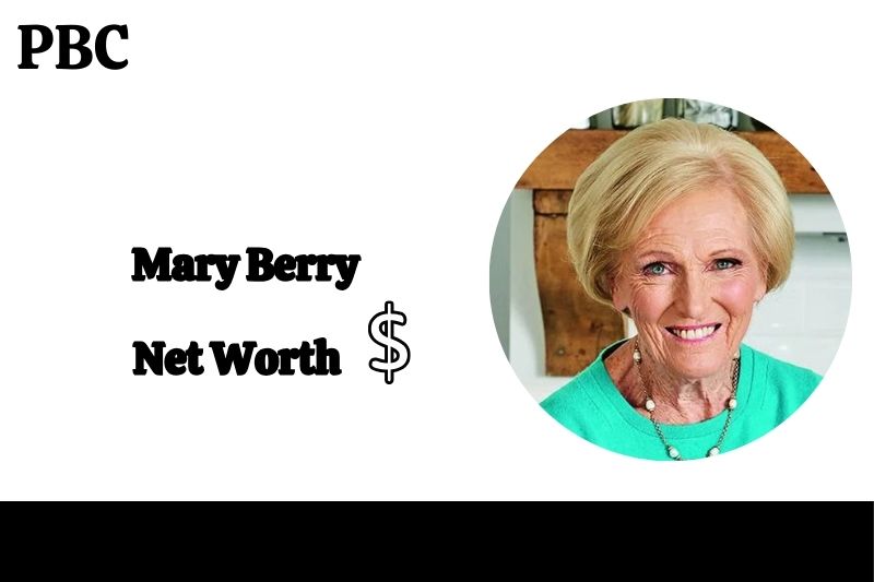 Mary Berry Net Worth 2024 and Financial Success TV Career Books and More 2 What is Mary Berry Net Worth 2025: How Much Does She Earn from TV & Books?