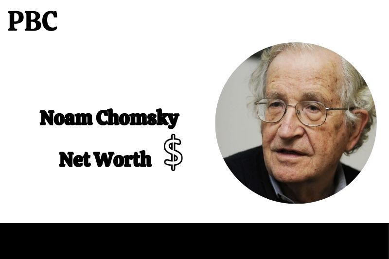 What is Noam Chomsky Net Worth 2025: How Much Is He Worth Today?