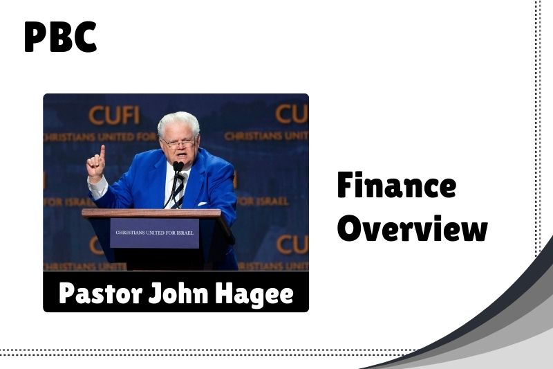 Pastor John Hagee Net Worth In 2024 Salary Overview PBC