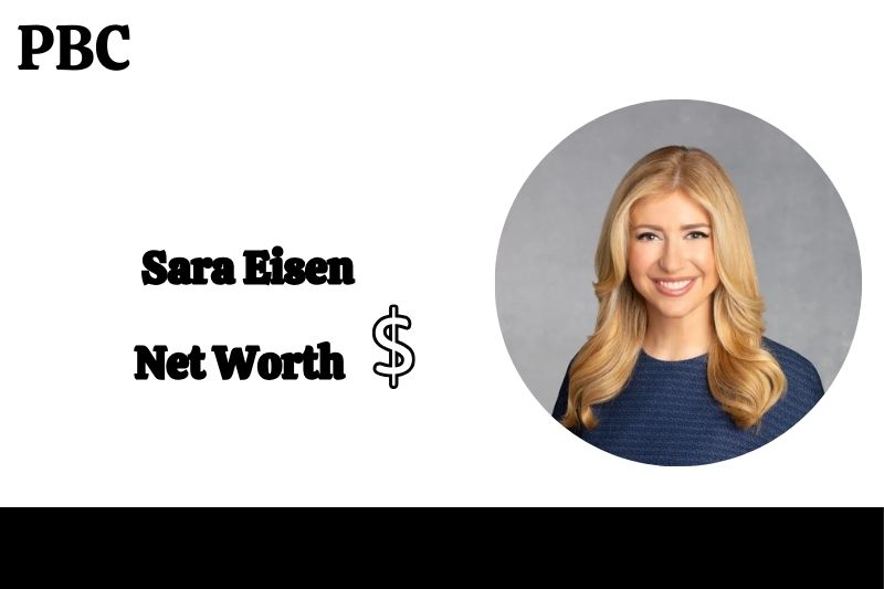 What is Sara Eisen Net Worth and Salary in 2024: Career Highlights