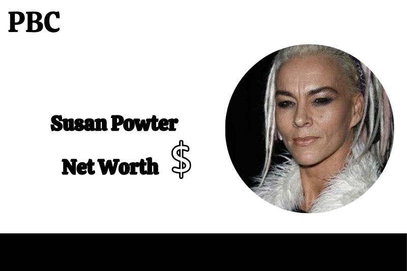 What is Susan Powter Net Worth 2025: Financial Success, Salary and Income