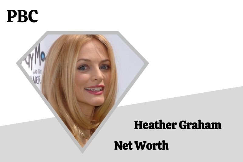 Heather Graham Net Worth 2024: Financial Insights & More | PBC