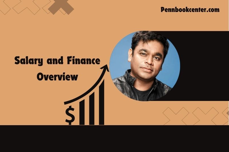 A. R. Rahman Salary and Finance Overview 