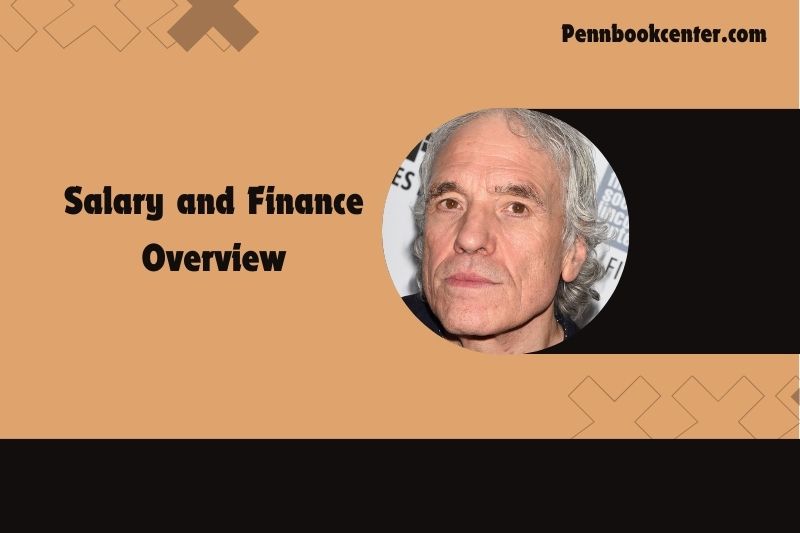 Abel Ferrara Salary and Finance Overview