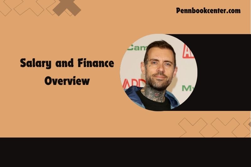 Adam22 Salary and Finance Overview