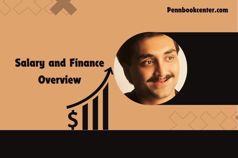 Aditya Chopra Salary and Finance Overview 