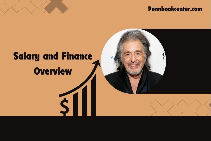 Al Pacino Salary and Finance Overview 