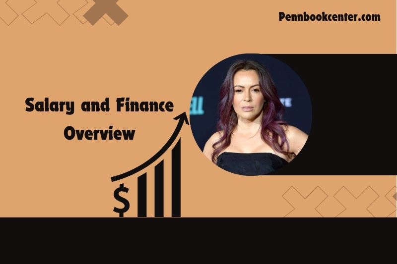 Alyssa Milano Salary and Finance Overview 