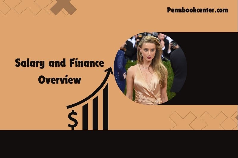 Amber Heard Salary and Finance Overview 