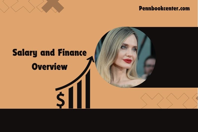 Angelina Jolie Salary and Finance Overview 