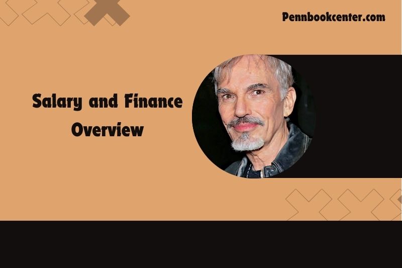 Billy Bob Thornton Salary and Finance Overview