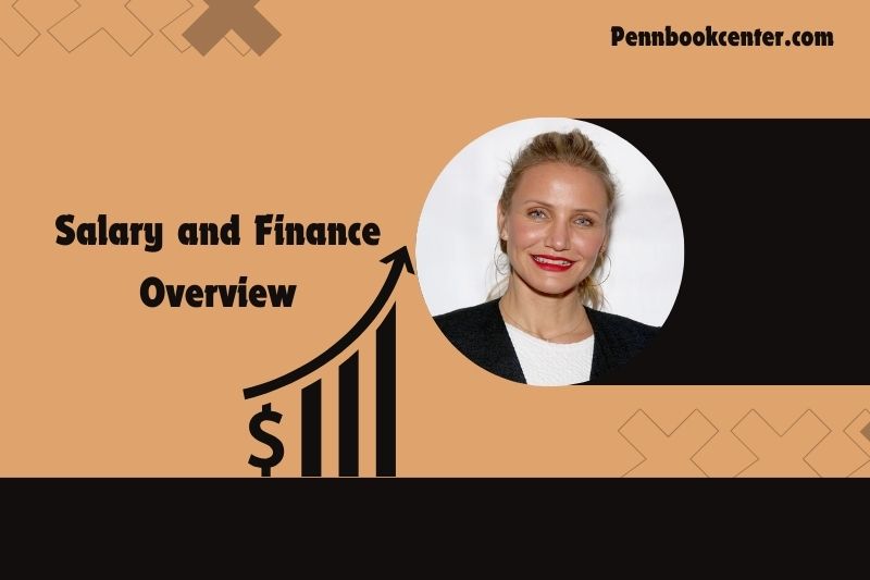 Cameron Diaz Salary and Finance Overview 