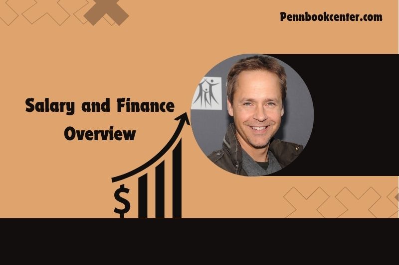 Chad Lowe Salary and Finance Overview 