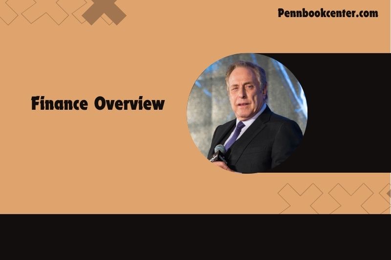 Charles Roven Finance Overview