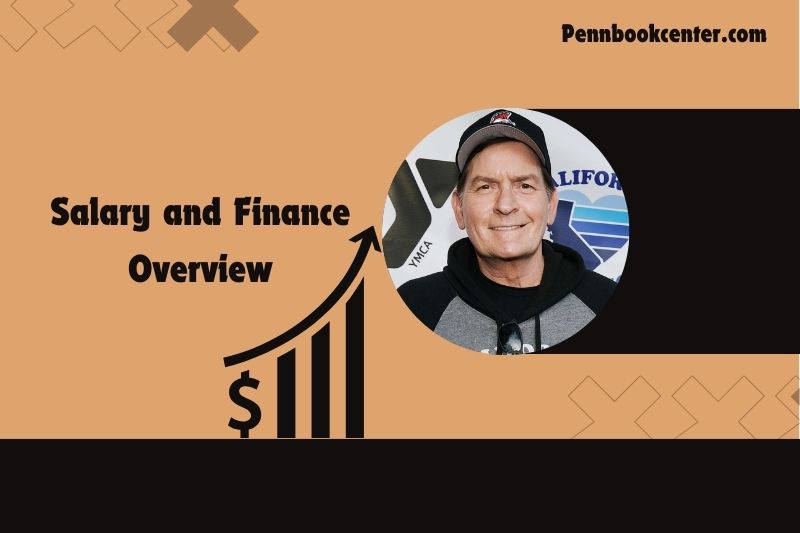 Charlie Sheen Salary and Finance Overview 