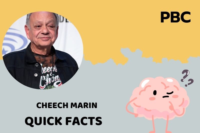 Cheech Marin Quick Facts 3 Cheech Marin Quick Facts