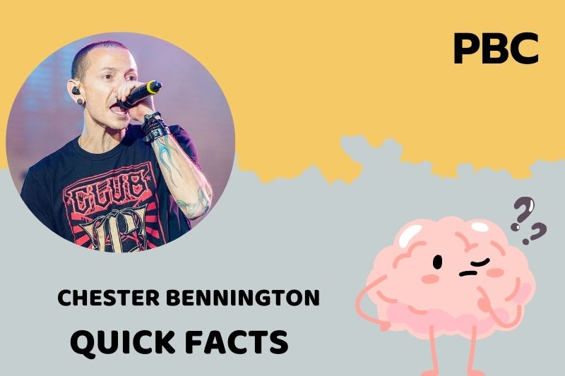Chester Bennington Quick Facts
