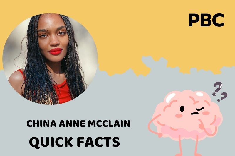 China Anne Mcclain Quick Facts 3 China Anne Mcclain Quick Facts