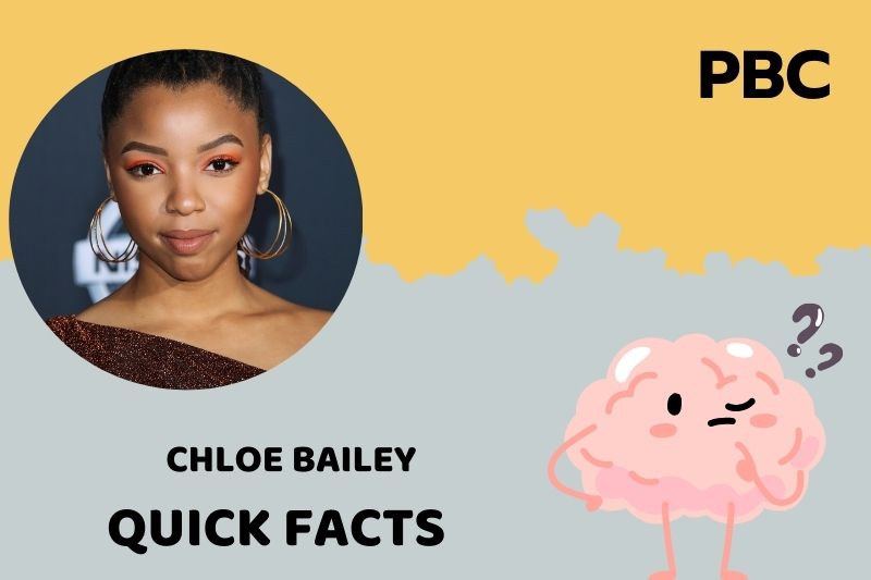 Chloe Bailey Quick Facts 3 Chloe