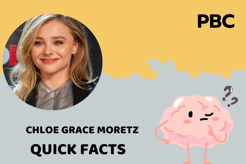 Chloe Grace Moretz Quick Facts 3 Chloe Grace Moretz Quick Facts