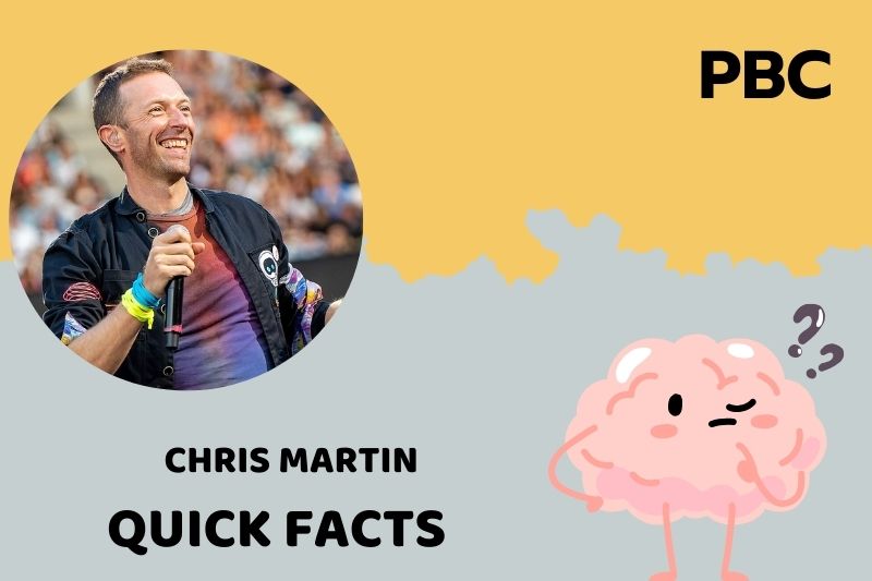 Chris Martin Quick Facts 3 Chris