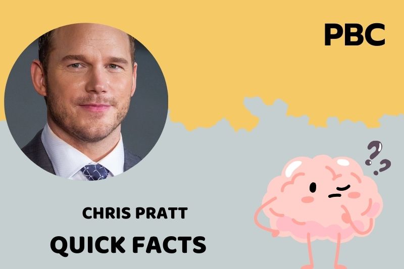 Chris Pratt Quick Facts 3 Chris Pratt Quick Facts