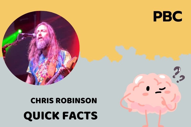 Chris Robinson Quick Facts 3 Chris Robinson Quick Facts