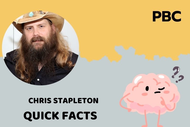 Chris Stapleton Quick Facts 3 Chris Stapleton Quick Facts