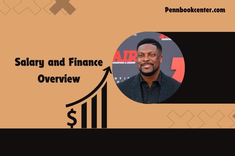 Chris Tucker Salary and Finance Overview 