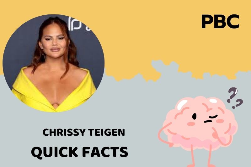 Chrissy Teigen Quick Facts 3 Chrissy