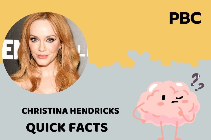 Christina Hendricks Quick Facts 3 Christina Hendricks Quick Facts