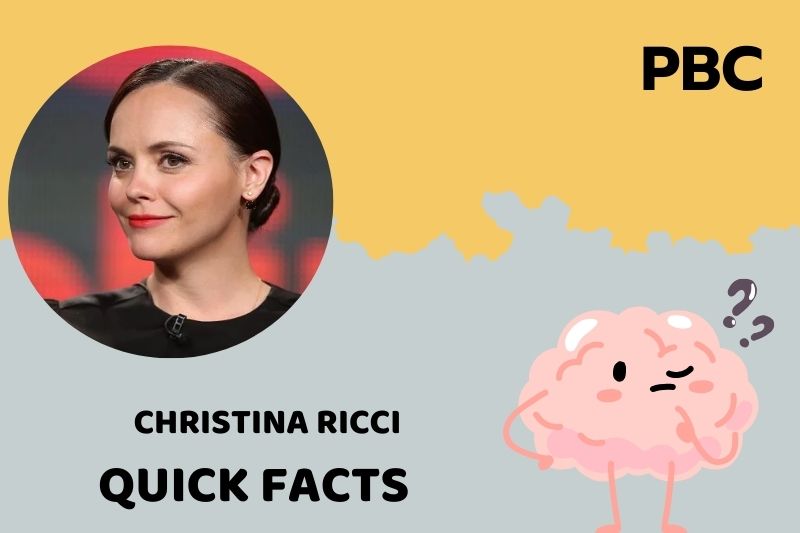 Christina Ricci Quick Facts