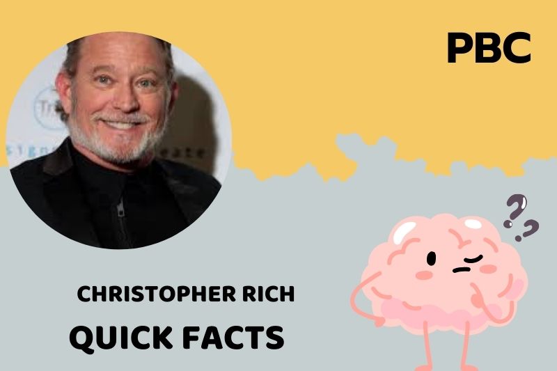Christopher Rich Quick Facts 3 Christopher Rich Quick Facts