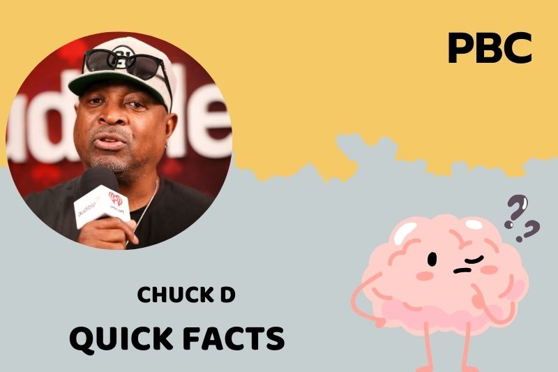 Chuck D Quick Facts 3 Chuck