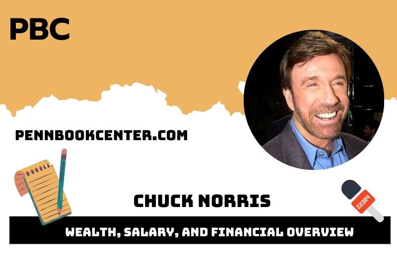 Chuck Norris Wealth, Salary, and Financial Overview