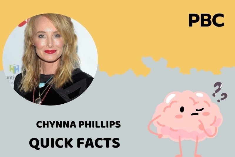 Chynna Phillips Quick Facts 3 Chynna